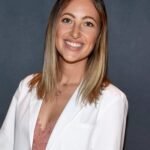 Dr. Ilona Krugolets, OD Eye Specialist